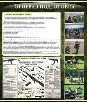Стенд Огневая подготовка, 1,2х1,4 м