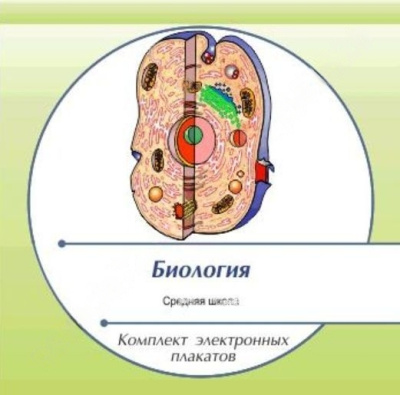 Комплект электронных плакатов по Биологии (на CD)