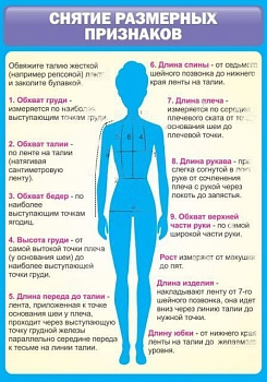 Стенд в школу Снятие мерок, 0,7х1,0 м