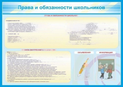 Стенд Права и обязанности школьников, 1400х1000 мм