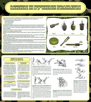 Стенд в школу Мины и ручные гранаты, 0,8х0,9 м