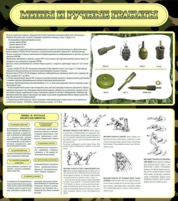 Стенд в школу Мины и ручные гранаты, 0,8х0,9 м