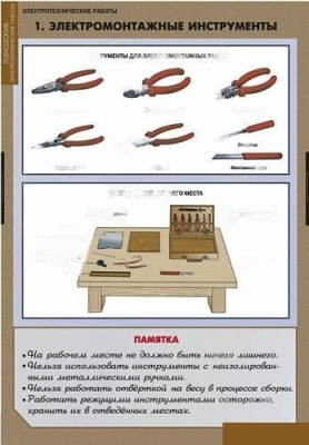 Комплект плакатов Электротехнические работы