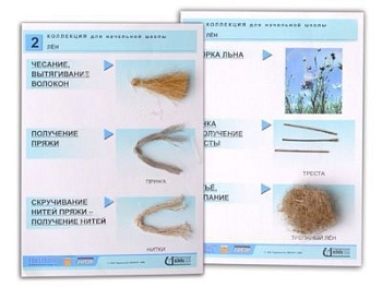 Коллекция Лен (нач. шк.)