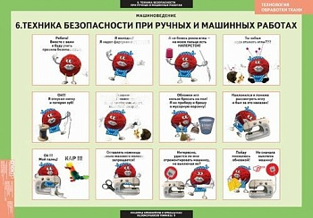 Комплект плакатов Технология. Обслуживающий труд