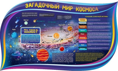 Стенд Загадочный мир Космоса, 1,5х0,9 м