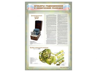 Стенд "Приборы радиационной и химической разведки", 690х1000 мм