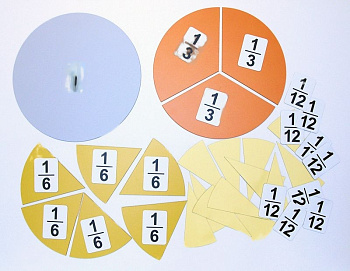 Набор магнитных карточек Дроби и доли №3