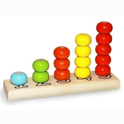 Пирамидка Цвет и Счет