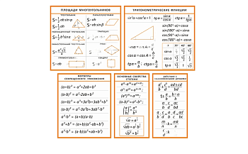 Комплект стендов для кабинета математики (5 шт)