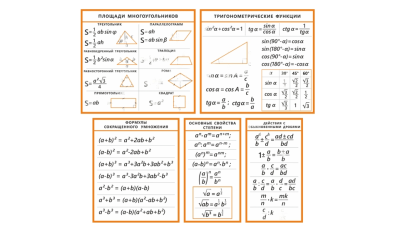 Комплект стендов для кабинета математики (5 шт)