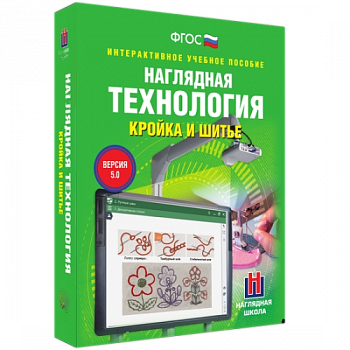 Пособие для интерактивной доски Технология. Кройка и шитье