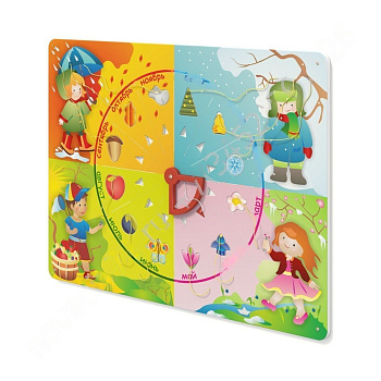 Панель детская игровая Времена года