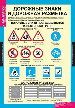 Комплект плакатов Безопасное поведение школьников (нач. школа)