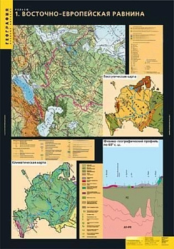 Комплект плакатов География. Рельеф