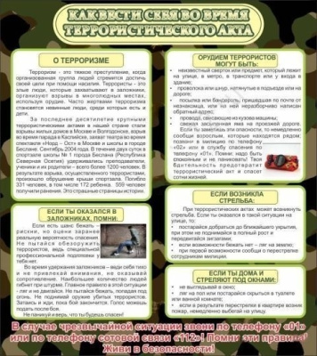 Стенд Как вести себя во время терроризма, 0,8х0,9 м