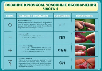 Стенд Вязание крючком. Условные обозначения. Ч1, 1000х700 мм