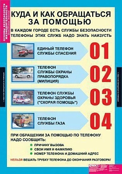 Комплект плакатов Основы безопасности жизнедеятельности 1-4 кл.